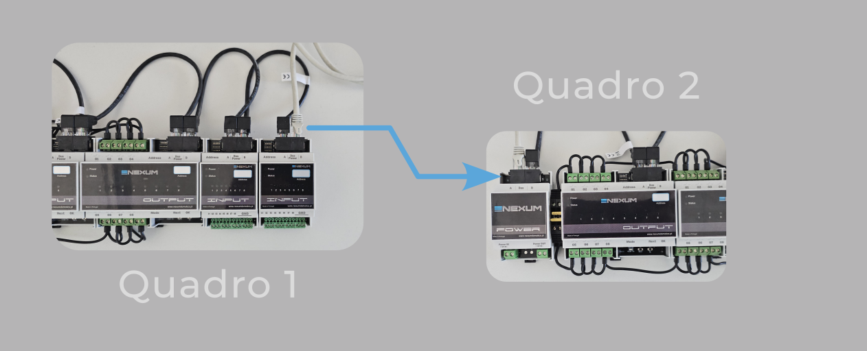 Exemplo de ligação entre quadros
